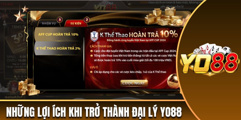 Những lợi ích nhận được khi trở thành đại lý tại Yo88